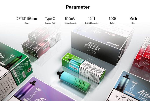 AISU-SOPRO-5000 packaging parameter