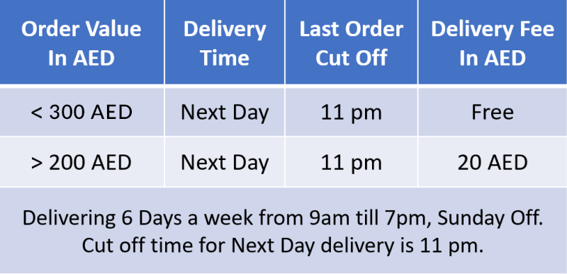abuDhabi delivery Info