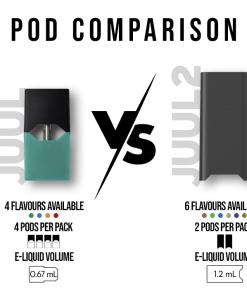 Juul 2 vs Juul Pods